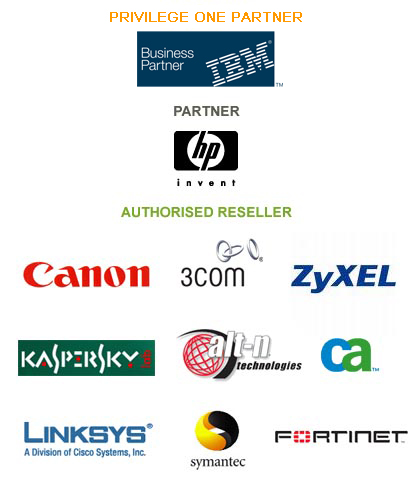 Products List
